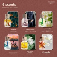 DM Wiachnn/Huixiu Flüssiges Aromatherapie-Parfüm Auto-Duftspender Langanhaltender Duft USB-Betrieben Glasmaterial Holzabdeckung Mittelstück