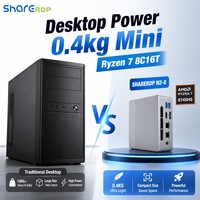 Mini PC para Juegos Sharerdp Factory con AMD Ryzen 7 8745HS, 8GB DDR5, 512GB M.2 NVMe, Thunderbolt 4, Doble LAN, HDMI, DP, Triple Pantalla