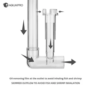 Ensemble d'entrée et de sortie pour aquarium <span class=keywords><strong>AQUAPRO</strong></span>, élimination du film d'huile en plastique - Product Image 2