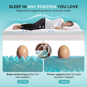 ที่นอน<span class=keywords><strong>ท็</strong></span><span class=keywords><strong>อป</strong></span><span class=keywords><strong>เปอร์</strong></span>เมมโมรี่โฟมขนาดควีนไซส์ 3 นิ้ว ระบายความร้อน 7 โซน เจลรักษ์โลก 300 เส้นด้ายต่อตารางนิ้ว บรรเทาอาการปวดหลัง ขอบท็อปเปอร์แบบลึก - Product Image 5