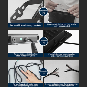 Nhà Máy Giá 30 Wát IP65 nhôm chống thấm <span class=keywords><strong>ul</strong></span> được liệt kê <span class=keywords><strong>Led</strong></span> Ngoài Trời Đèn pha cho vườn - Product Image 4