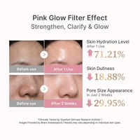 Sérum coréen anti-âge PINNSKIN PDRN au peptide rose, avec PDRN de rose, complexe de 6 types de peptides de sodium ADN, 30 ml