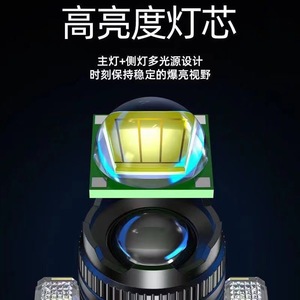 Smart Headlamp 18650 Lithium Battery Rechargeable LED High Brightness Outdoor Lighting With <b>Dimmer</b> Function - Product Image 4