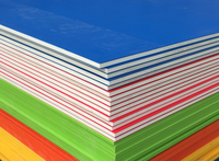 Feuilles de plastique polymère vierge extrudé en polypropylène PP, couleur personnalisée, épaisseur 0,5-100 mm, certifiées ISO 9001:2015