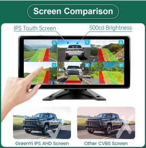 GreenYi 10.36" 6CH Touch Screen Smart Blind Zone Radar BSD Alarm DVR Recorder <strong>Monitor</strong> 6 PCS AHD720P IR <strong>Camera</strong> for RVs/Truck/Bus - Product Image 3