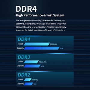 Memoria RAM DDR4 de 16GB 2133MHz 3200MHz para Laptop, 1.2V UDIMM, para Actualización de PC Gaming - Product Image 3