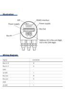 ZUENCOD Codeur Rotatif Absolu Multi-Tours PROFINET-DP 58mm à Montage Optique sur Bride Vertical Résolution 12-16 bits IP65/IP67 Industriel