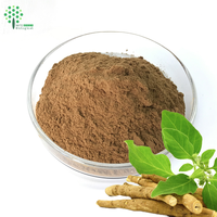 Extrait naturel d'Ashwagandha 5% Withanolides Capsules et Poudre