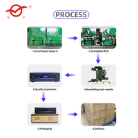 Kit Amplifier Stereo YATAO Cina, Amplificador Audio Suara, Amplifier Daya Tinggi untuk Bass
