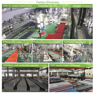 วั<span class=keywords><strong>ส</strong></span>ดุก่อสร้าง 30 ปี ประสบการณ์ กระเบื้องหลังคา UPVC ขนาด 1050 มม. ราคา Tejas Termoacusticas 1050 มม. แผ่นหลังคาพลาสติกเรซิ่น ASA UPVC - Product Image 6