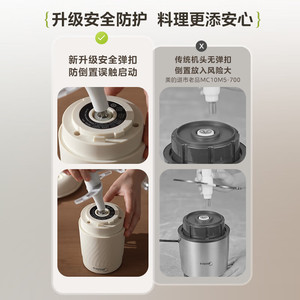 Hachoir à viande Midea 2L multifonction électrique avec conception sécurisée pour usage domestique - Product Image 2