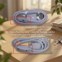 Câble Wonlex pour la charge et la synchronisation