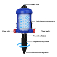 Doseur automatique pour ferme porcine et avicole YYC, proportionneur automatique pour ligne d'eau, D25BL2, doseur d'eau, Dosatron