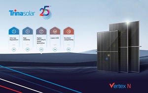 แผงโซลาร์เซลล์ Tsm-neg21c.20 Trina Solar <span class=keywords><strong>Vertex</strong></span> N Type 700w กำลังไฟฟ้า 670w 680w 690wp 700 วัตต์ ราคาแผงพลังงานแสงอาทิตย์ - Product Image 3