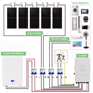 Énergie verte panneaux solaires personnalisés avec batterie et onduleur générateur d'énergie solaire système solaire - Product Image 5