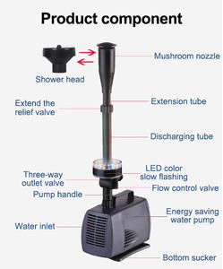 SOO <span class=keywords><strong>เครื่อง</strong></span><span class=keywords><strong>ทำ</strong></span>น้ำพุ LED สำหรับตู้ปลา, ปั๊มน้ำแบบจุ่มตู้ปลาบ่อน้ำตก - Product Image 6