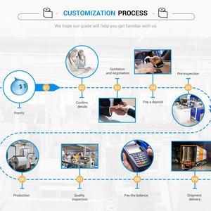 Factory 57X40 Cash Register Thermal <b>Receipt</b> Paper Single Layer 100% Wood Pulp ISO9001 Certified for POS <b>Printer</b> Machine - Product Image 6