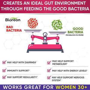 Cápsulas de Probióticos para Mujeres Adultas, 18 Cepas, 100 Mil Millones de UFC, Cultivos Activos, Apoya la Salud Femenina, el Equilibrio del Estado de Ánimo y la Piel, OEM ODM - Product Image 6