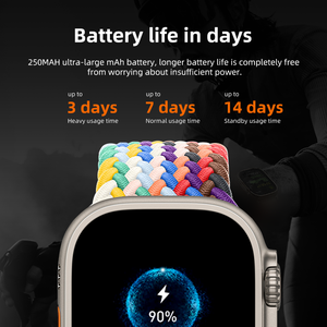 DF EDS HW ULTRA MINI 2 1.71 Pulgadas, Nueva Pantalla Completa Vision, Brillo Superior, Nueva Batería con Duración de Días, Monitoreo de Frecuencia Cardíaca - Product Image 5