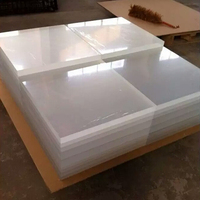 Feuille acrylique transparente 4x8 plaque en plastique de plexiglas acrylique extrudé de 1 pouce d'épaisseur pour la publicité et la signageFeuille de PMMA en stock