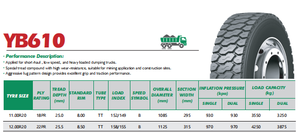 ราคายางรถบรรทุกจีนใหม่ Hawkway TBR ยางแบบไม่มียางใน 11R22.5 11R24.5 รับประกัน 3 ปี - Product Image 2