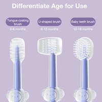 Ensemble de brosses à dents en silicone pour bébé à 3 étapes, personnalisable avec logo OEM/ODM, pour l'apprentissage des tout-petits, avec étui de rangement de sécurité