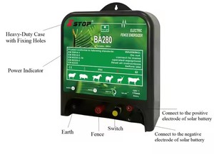 Électrificateur de clôture solaire portable 2.8J 50KM avec cadre <span class=keywords><strong>en</strong></span> plastique écologique pour bétail et clôtures de <span class=keywords><strong>jardin</strong></span>, contrôleur de clôture pour usage agricole - Product Image 3