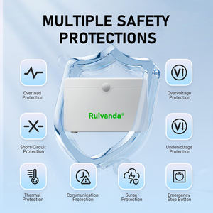 RUIVANDA 3,3kW Tragbares EV-Ladegerät Einstellbar 10A/16A/24A/32A Stromstärke Einphasig Heim/Reise Neuer Typ 1/Typ <span class=keywords><strong>2</strong></span> GBT-Stecker DC - Product Image 4