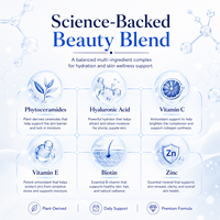 Complexe de Céramides Premium 700mg en Capsules – Phytocéramides Biodisponibles avec Acide Hyaluronique – Complément Hydratant pour la Peau – Vente en Gros