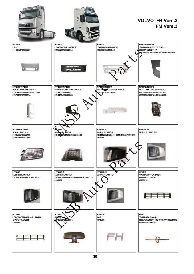 Front Panel for Volvo FH FM Version 3 Truck Spare Parts