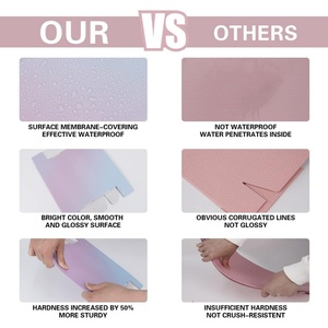 Wholesale Customization Logo Cosmetic Corrugated Packaging Mailer <b>Box</b> <b>Shipping</b> <b>Box</b> Paper <b>Box</b> - Product Image 6