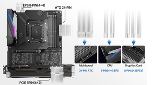 <span class=keywords><strong>Kit</strong></span> de Cables de Extensión de Alimentación para Fuente de Alimentación ATX de 24 Pines, EPS de 8 Pines, PCI-E de 8 Pines, con Funda de Nailon PET, Calibre 16, Disponibilidad en Stock - Product Image 6