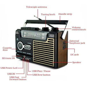 Band <b>Radio</b> Cassette Recorder With USB SD Slot And Built-In <b>Speaker</b> For Home Outdoor Use - Product Image 3