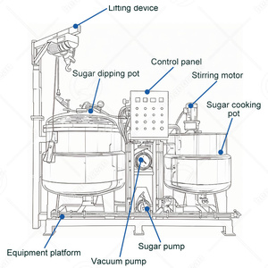 Olla Industrial de Acero Inoxidable OCEAN, Caldera Encamisada, Máquina de Remojo de Azúcar al Vacío - Product Image 2