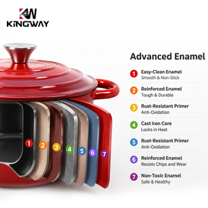 Casserole <span class=keywords><strong>en</strong></span> <span class=keywords><strong>fonte</strong></span> émaillée rouge 20/22/24/26/28 cm pour cuisine et restaurant, <span class=keywords><strong>prix</strong></span> d'<span class=keywords><strong>usine</strong></span> - Product Image 2