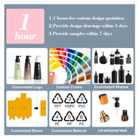 Flacon pompe cosmétique de luxe personnalisé en PETG 40ml 60ml 100ml pour sérum et crème corporelle, emballage marque privée pour produits de beauté