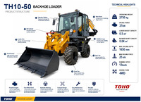 Mesin Pertanian Tiongkok mesin multifungsi backhoe loader traktor kompak muatan depan dengan harga murah