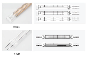 1500W 2000W 3000W Double Twin Tube Wave Lampe IR plaquée or Lampe infrarouge Lampe chauffante à presse offset - Product Image 2