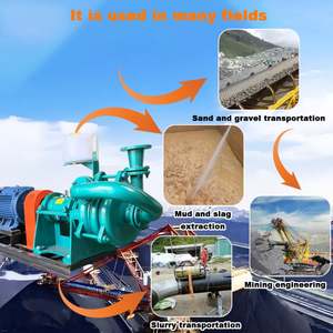 Bomba de Alimentación para Filtro Prensa de Lodo, de Alta Resistencia al Desgaste, de Aleación de Cromo, con Control Preciso de Presión y Flujo, para la Industria de Tratamiento de Aguas Residuales - Product Image 6