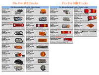 CATALOGUE européen luces led para camion pièces indicateur feu de position latéral camion feu arrière lampe convient pour Volvo Scania 24V/12V