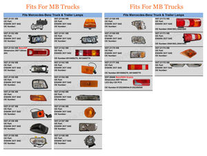 CATÁ<span class=keywords><strong>LOGO</strong></span> Luces europeas LED para camion partes Indicador de marcador lateral luz trasera de camión lámpara compatible con Volvo <span class=keywords><strong>Scania</strong></span> 24V/12V - Product Image 2