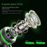 T.C Type-C In-Ear Subwoofer Headset Kabel Magnetik Kontrol Kabel untuk Game E-Sports ENC IPX-4 Tahan Air Kabel 120cm Earphone Musik