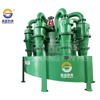 Hydrocyclone minier : Solution unique pour résoudre quatre problèmes majeurs - Surdimensionnement, Usure, Faible capacité de traitement, Particules fines