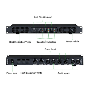 Amplificador de Potencia Profesional DC4350 de 4 Canales y <span class=keywords><strong>600</strong></span> <span class=keywords><strong>Watts</strong></span>, Amplificador de Audio Digital Clase D de 1U para Actuaciones en Escenario, Iglesias y Eventos de DJ - Product Image 4