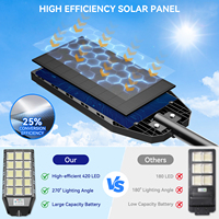 Lámpara Solar LED Multiusos para Exteriores, Impermeable, con Sensor de Movimiento, para Calle, Jardín, Estacionamiento, Granja, Almacén