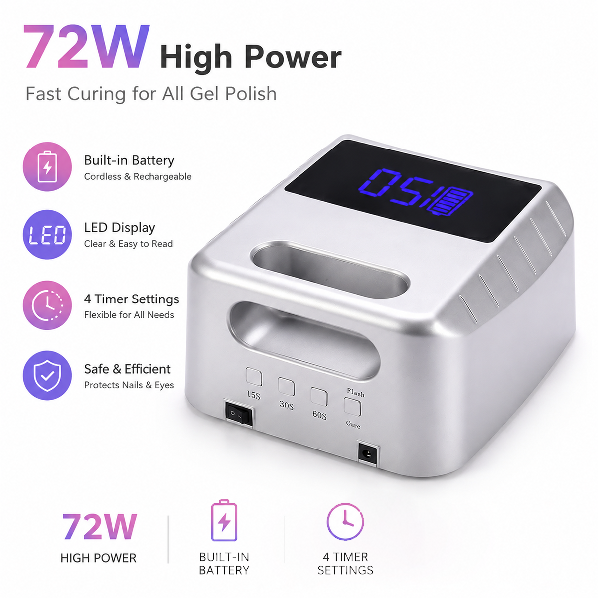 Electric 72W LED UV Nail Lamp with Dual Light for Professional Gel Nails Quick-Dry Rechargeable Battery