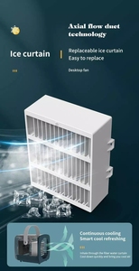 Ventilateurs de climatisation et de refroidissement portables électriques USB pour la maison, ventilateur à pulvérisation d'<span class=keywords><strong>eau</strong></span>, peut ajouter de l'<span class=keywords><strong>eau</strong></span> et de la glace - Product Image 4