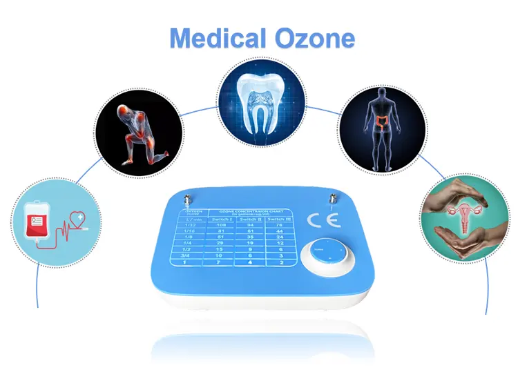 Fabrik Großhandels preis Ultra Pure O3 Therapy Kit Ozon generator Medizinische Ozonator ausrüstung
