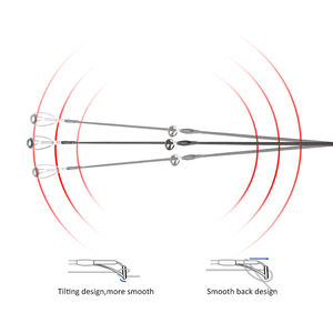 คันเบ็ดตกปลา FGAME Jigging Rod 1.65ม. 12-30ปอนด์ 15-60กรัม 15กก. คันสปินนิ่งทำจากแก้วแข็ง สำหรับตกปลาทะเล ตกปลาจากเรือ ปลาคิงฟิช ปลาแอมเบอร์แจ็ค - Product Image 5