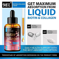 Complément alimentaire pour cheveux à base de biotine et de collagène naturels OEM, 15000 mcg, gouttes de biotine et de collagène, vitamine